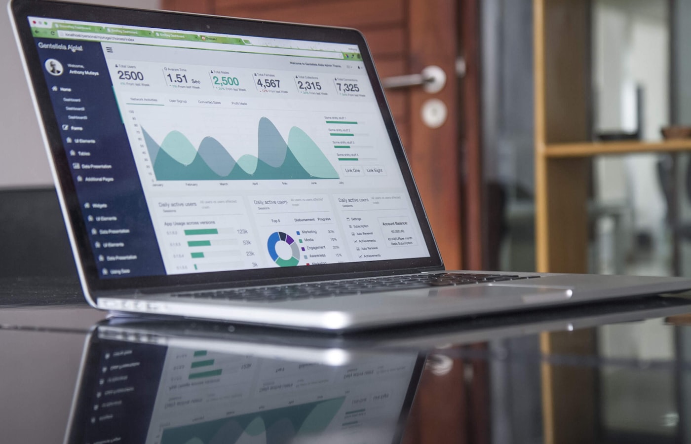 Business team analysing website performance and lead generation data