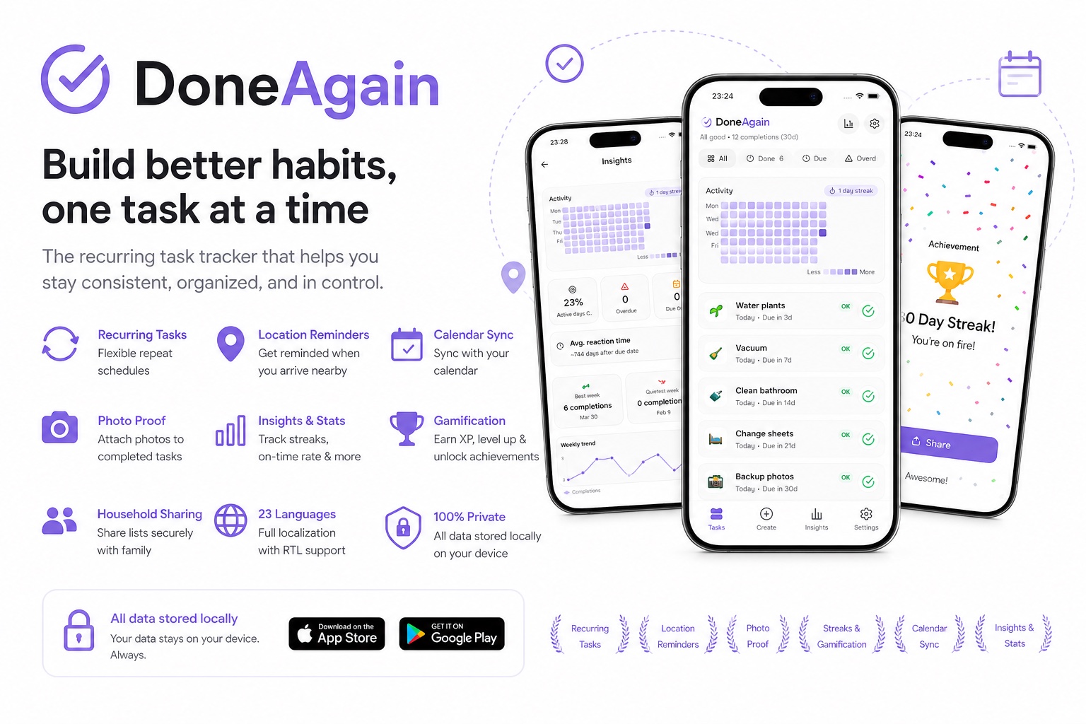 DoneAgain screenshot