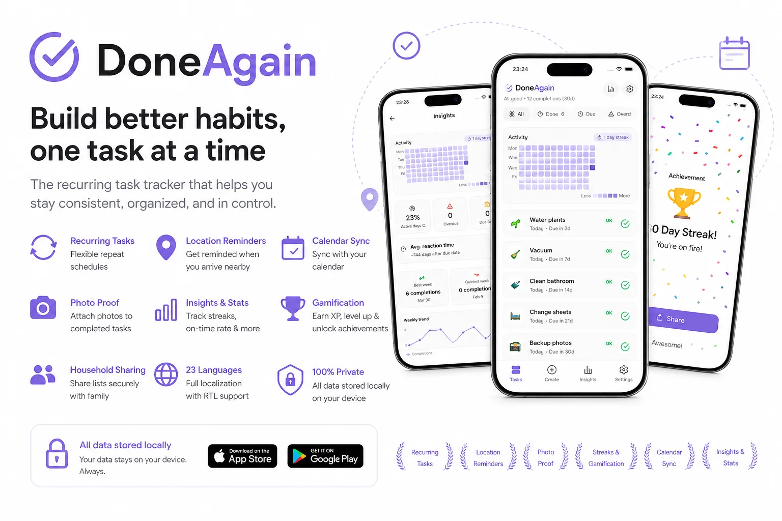 DoneAgain - recurring task tracker for iOS and Android