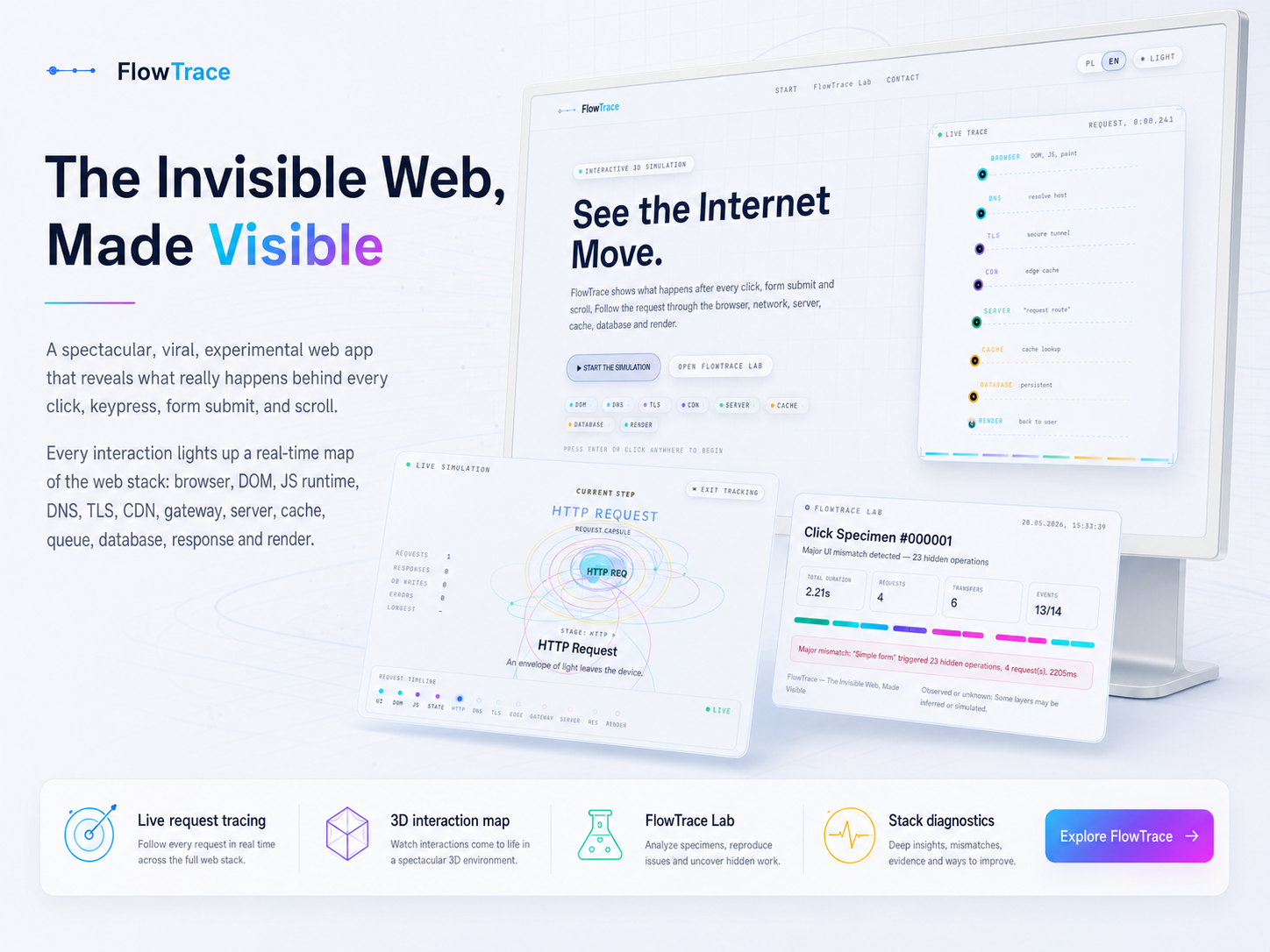 FlowTrace screenshot