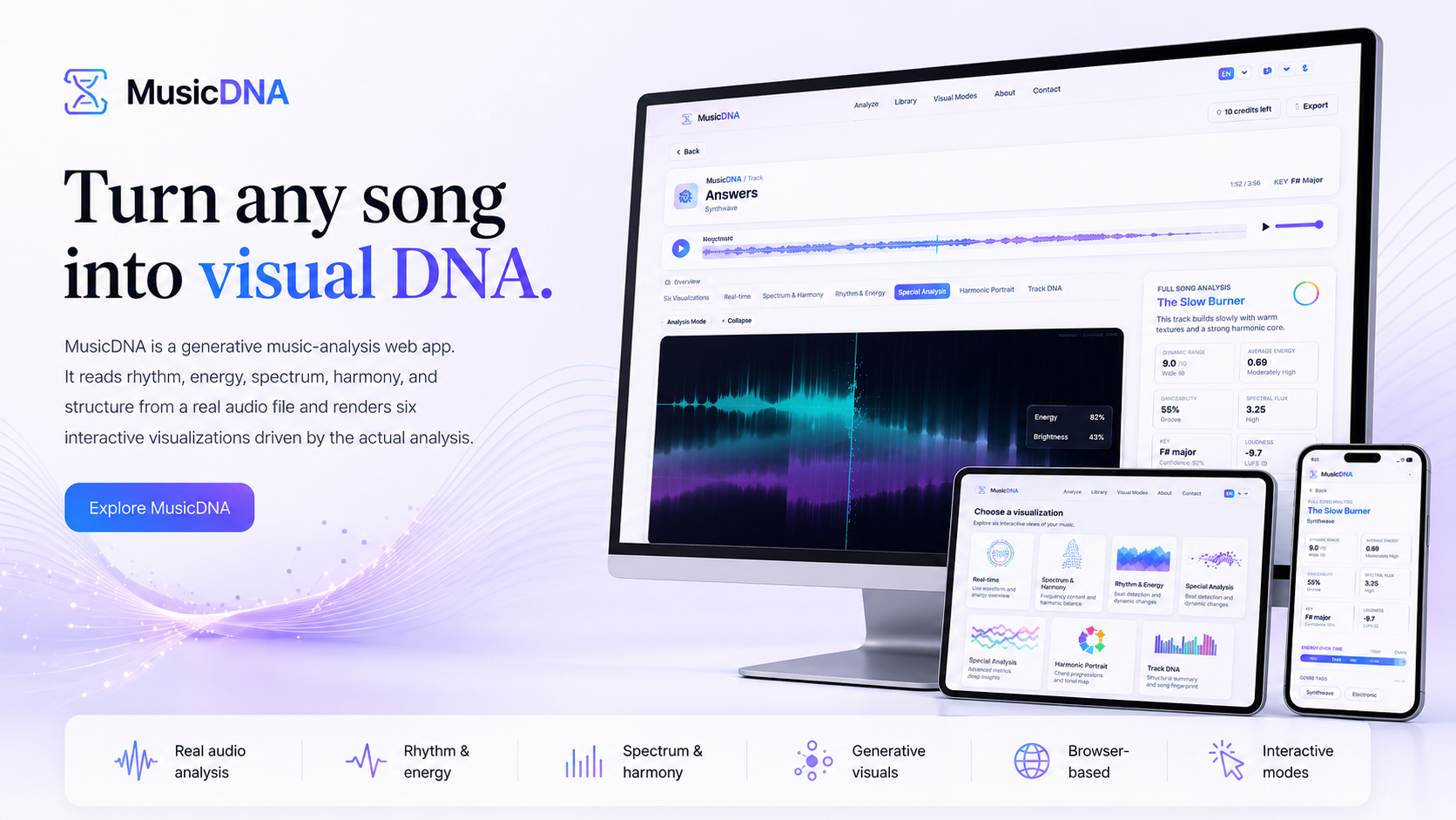 MusicDNA screenshot