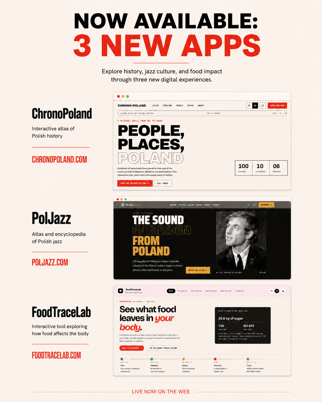 Three new POLPROG web apps are now live: ChronoPoland, PolJazz and FoodTraceLab