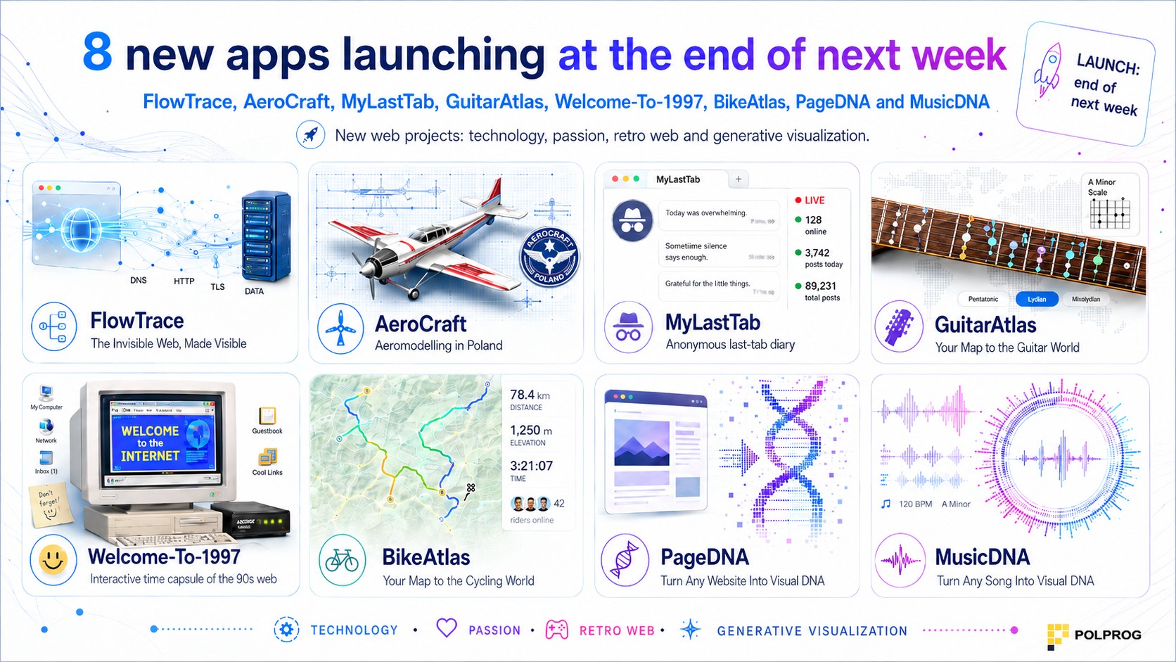 8 new POLPROG apps coming next week