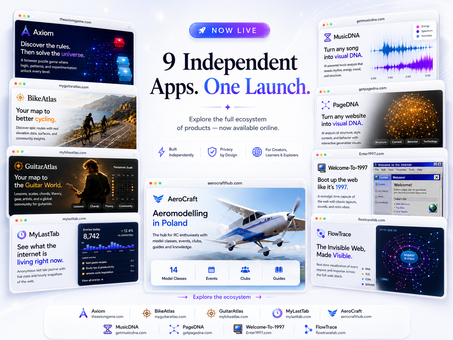 9 new POLPROG web apps are now live
