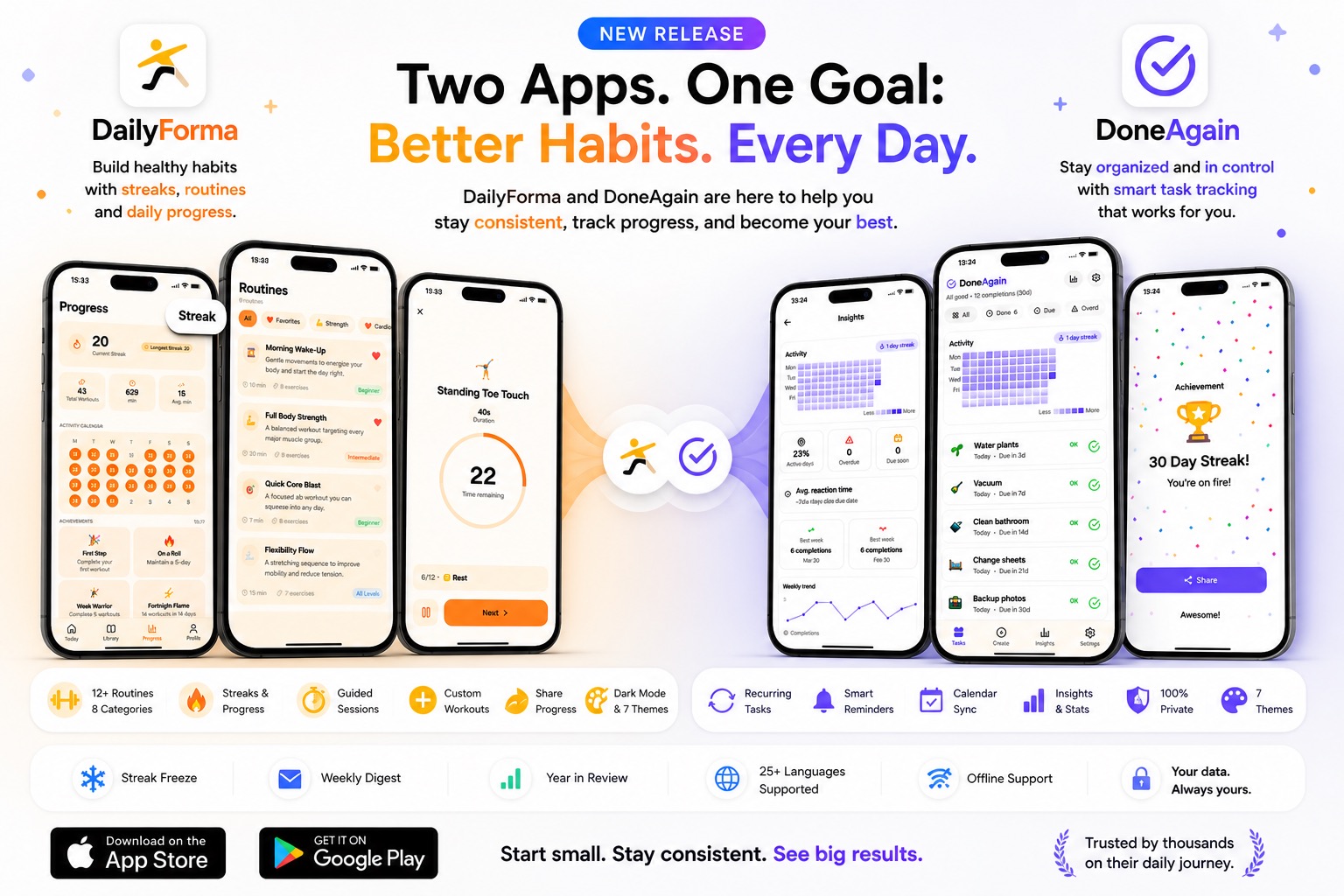DailyForma on the App Store and DoneAgain on Google Play - POLPROG mobile apps expand