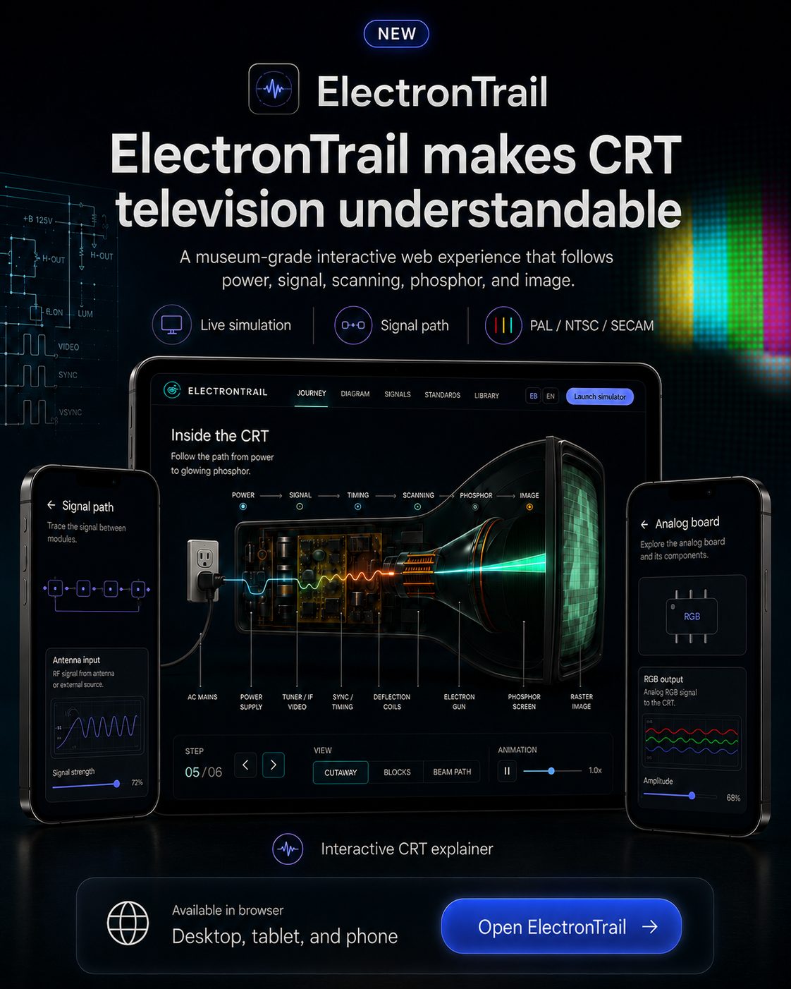 ElectronTrail, an interactive 3D journey through a CRT television, is now live