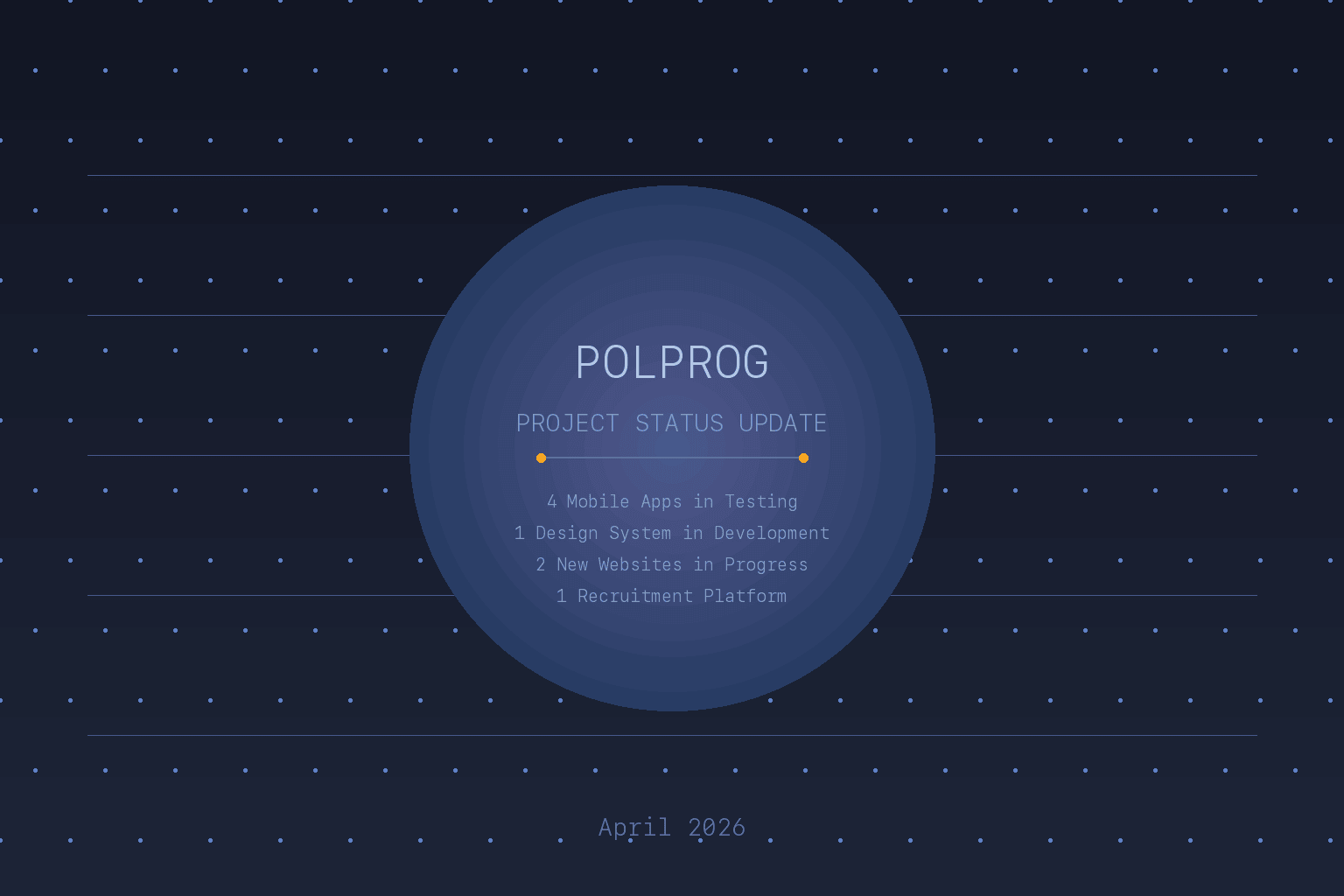 POLPROG project status April 2026