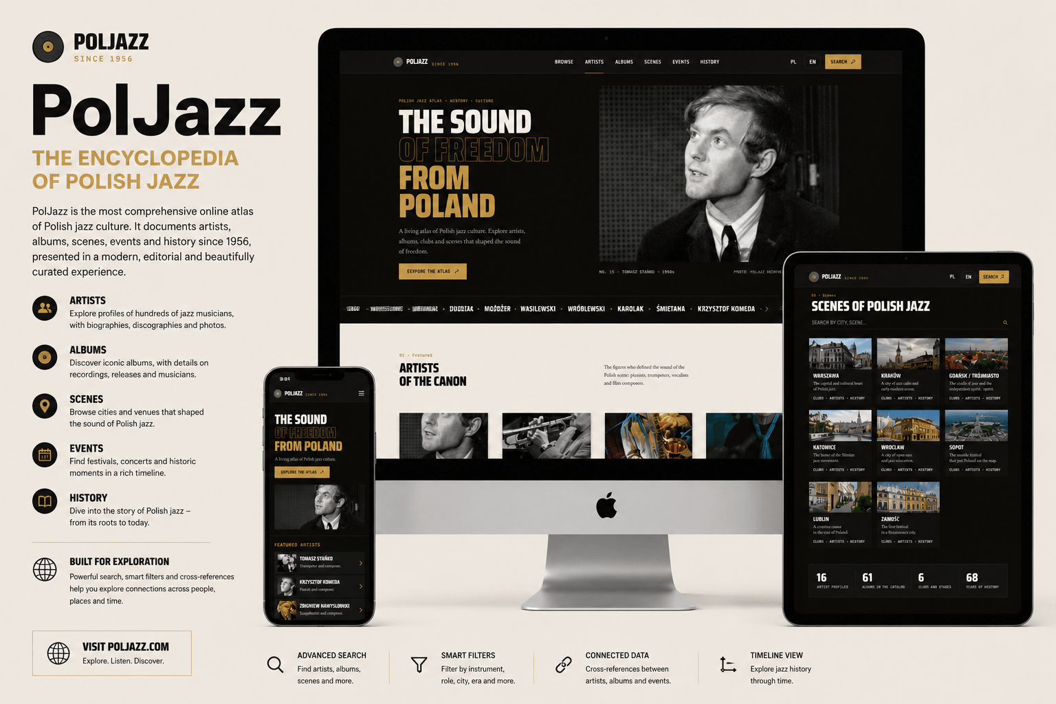 PolJazz